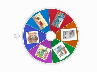 Evin bölümlerini işaret diliyle göster