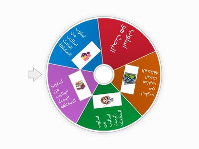 اساليب البحث المختلفة 