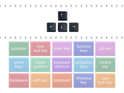 Vocabulary - Keyboard