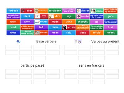 Irregular verbs (4) 