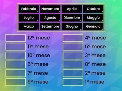 I mesi dell'anno in ordine|storia-geografia 1^-2^ elementare|by Matilde Barro