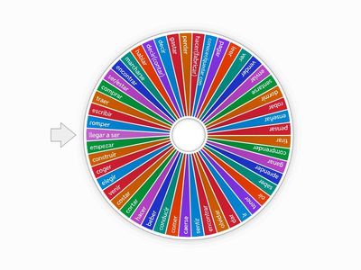 IRREGULAR VERBS (spanish-english)