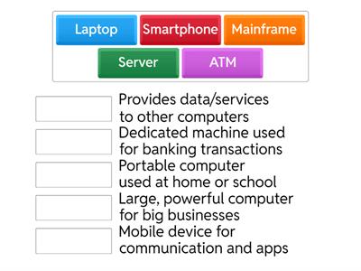 Identify the Computer Type