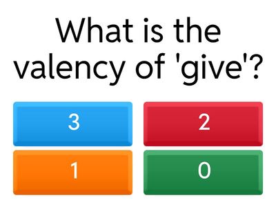 Linguistics Basics Quiz