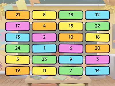 What does .... look like?