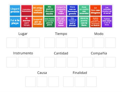 Complementos Circunstanciales