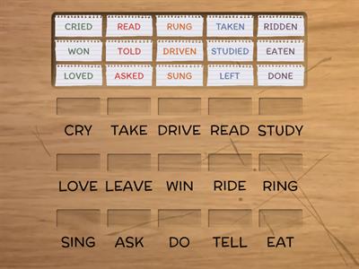 VERBS IN PAST PARTICIPLE