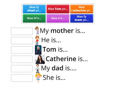 3ydd Person - 3rd Person