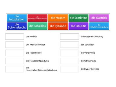 Wichtige Erkrankungen in Patienten- und Fachsprache L-Z