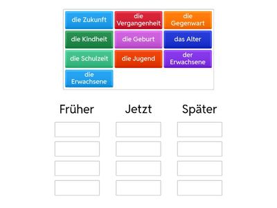 Wortschatz Erwachsene