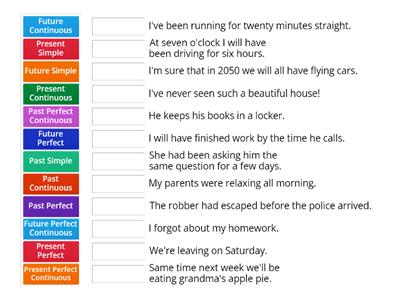 Tenses Revision