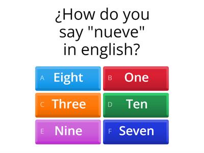 Inglés 