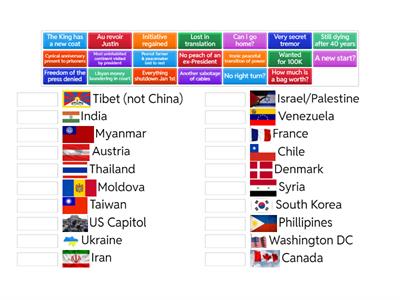 Global Report: Jan 10, 2025