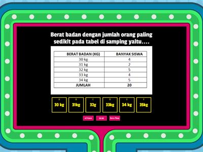 Pengolahan Data