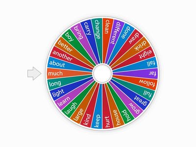 P3 Lesson 1-5 Sight Words