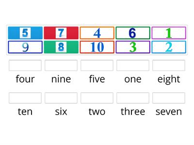 Ingles numeros asta el 10 niños