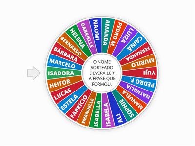 ROLETA DOS NOMES 