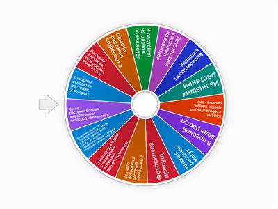 Естествознание - 4 класс / Растения