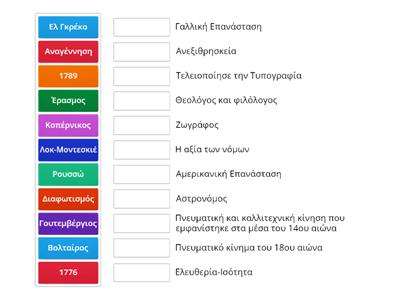 Ιστορία Στ' Α Ενότητα