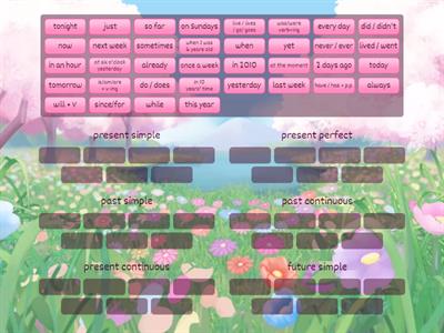 Mixed tenses: Signal words