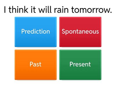 Future Will: Prediction vs Spontaneous Decision