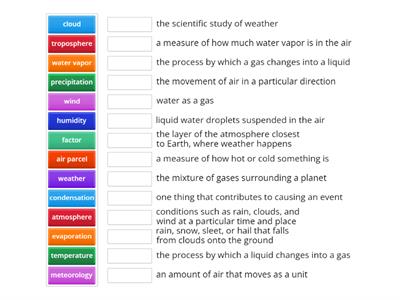 Weather Patterns PS