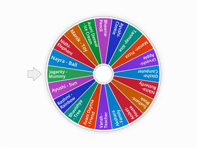 Choose Adjective Class 4th