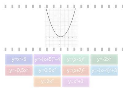 Квадратна функция
