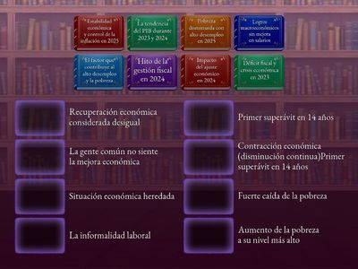 economia en argentina