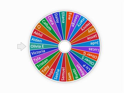 re spin the wheel 