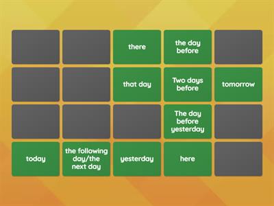 Reported speech_time and place expressions