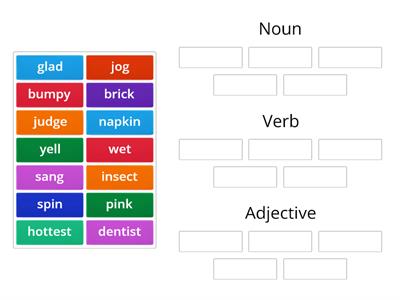 U1 W1 Common Feature Sort