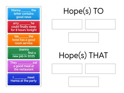 9th Level Review HOPE TO VS. HOPE THAT 