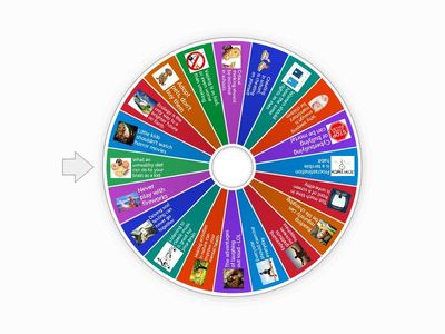 Persuasive Speech Topics