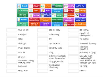 weather idioms 