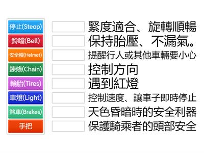 腳踏車安全教育