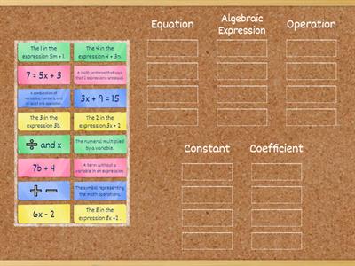 Vocabulary: Expressions and Equations