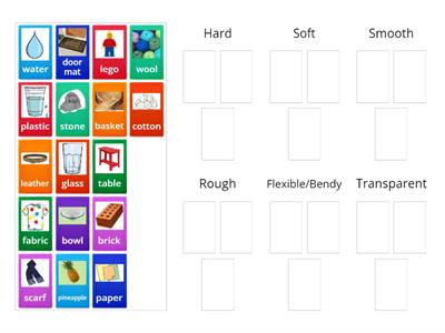 Properties of materials 