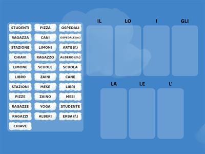 Articoli determinativi - singolare e plurale