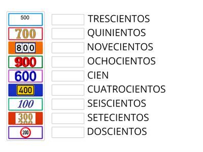 LAS CENTENAS para 2º de PRIMARIA