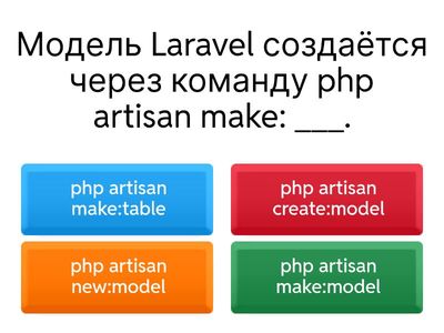 Eloquent модельдерін құру