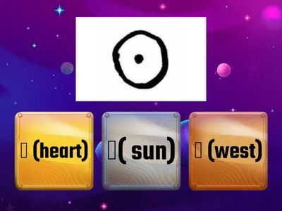 YOUR Evalution of Chinese Characters Quiz