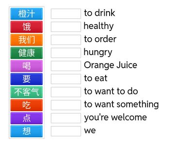 小明一家在饭店 words with English
