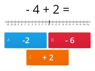 NUMERI RELATIVI 