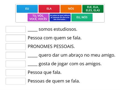 PRONOMES PESSOAIS 4º ANO