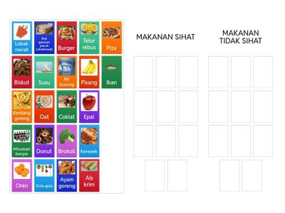 MAKANAN SIHAT DAN TIDAK SIHAT