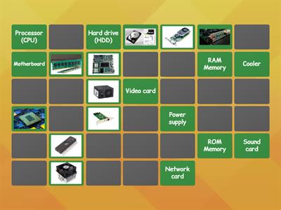 Partes internas y externas