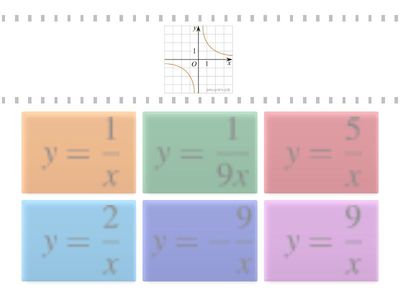 Обратная пропорциональность 8 кл