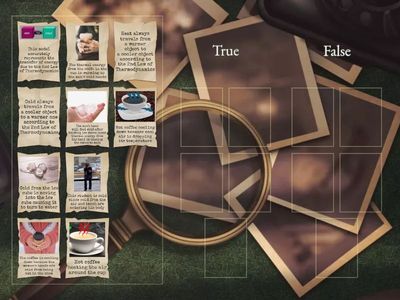 The 2nd Law of Thermodynamics