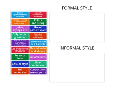 Letter FORMAL vs INFORMAL